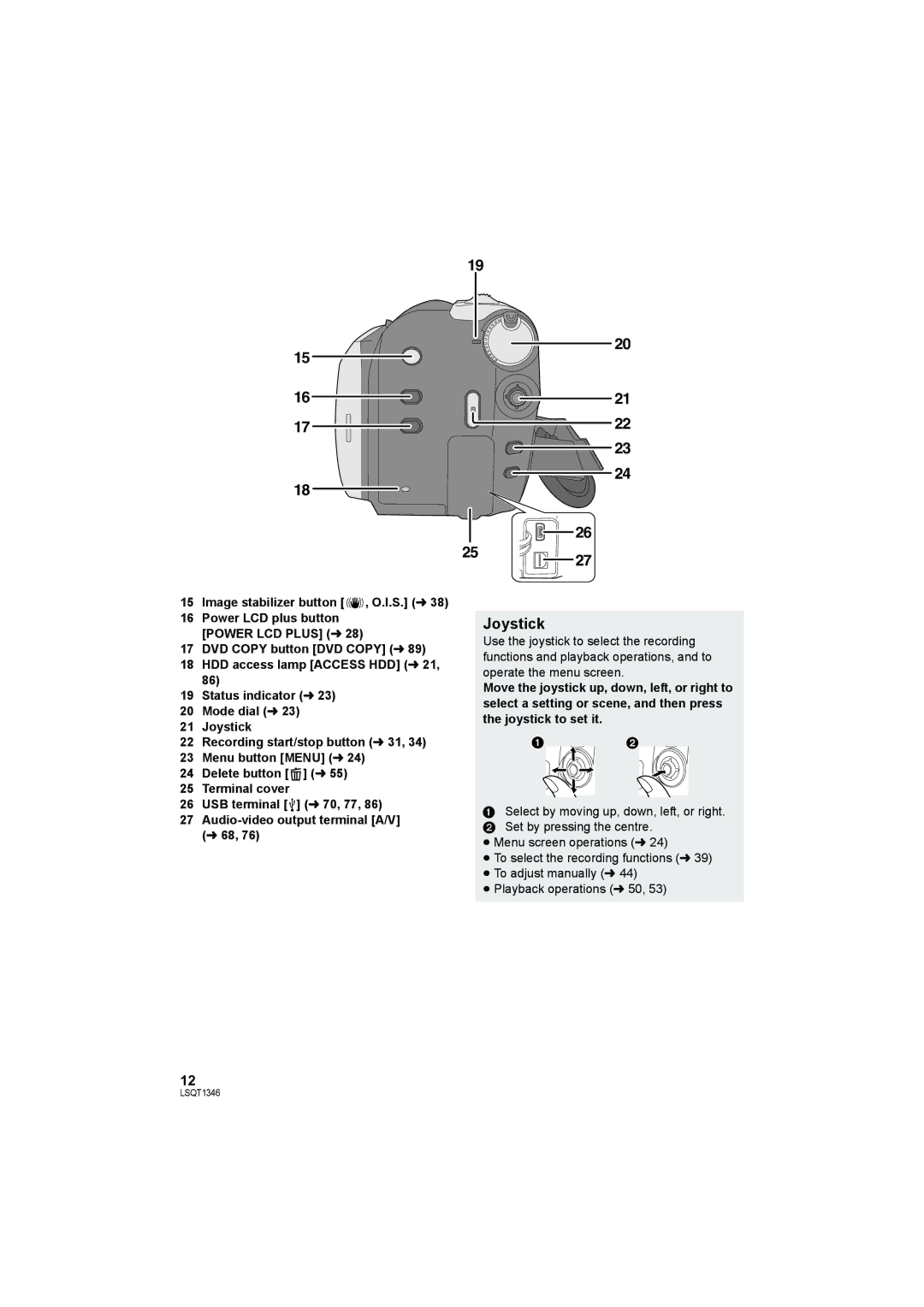 Panasonic SDR-H50 operating instructions Joystick 