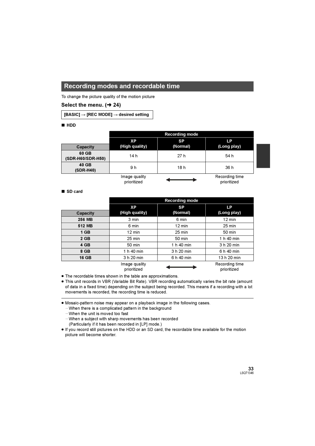 Panasonic SDR-H50 operating instructions Recording modes and recordable time, Hdd 