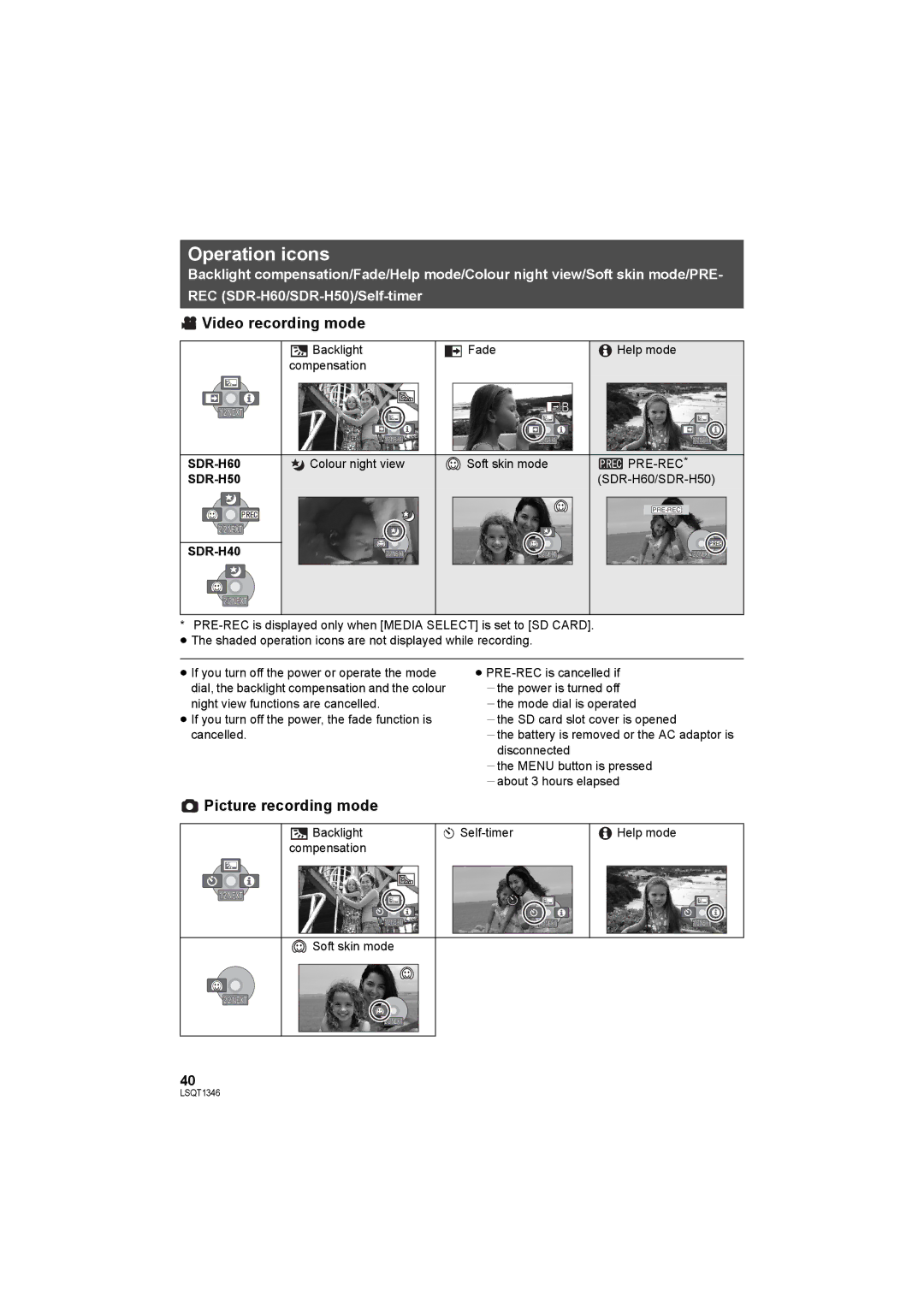 Panasonic SDR-H50 operating instructions Operation icons, Video recording mode, Picture recording mode 