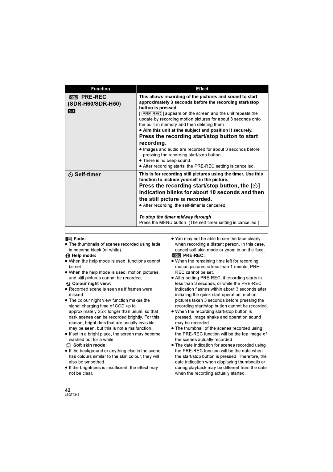 Panasonic operating instructions SDR-H60/SDR-H50, ØSelf-timer, To stop the timer midway through, Pre-Rec 