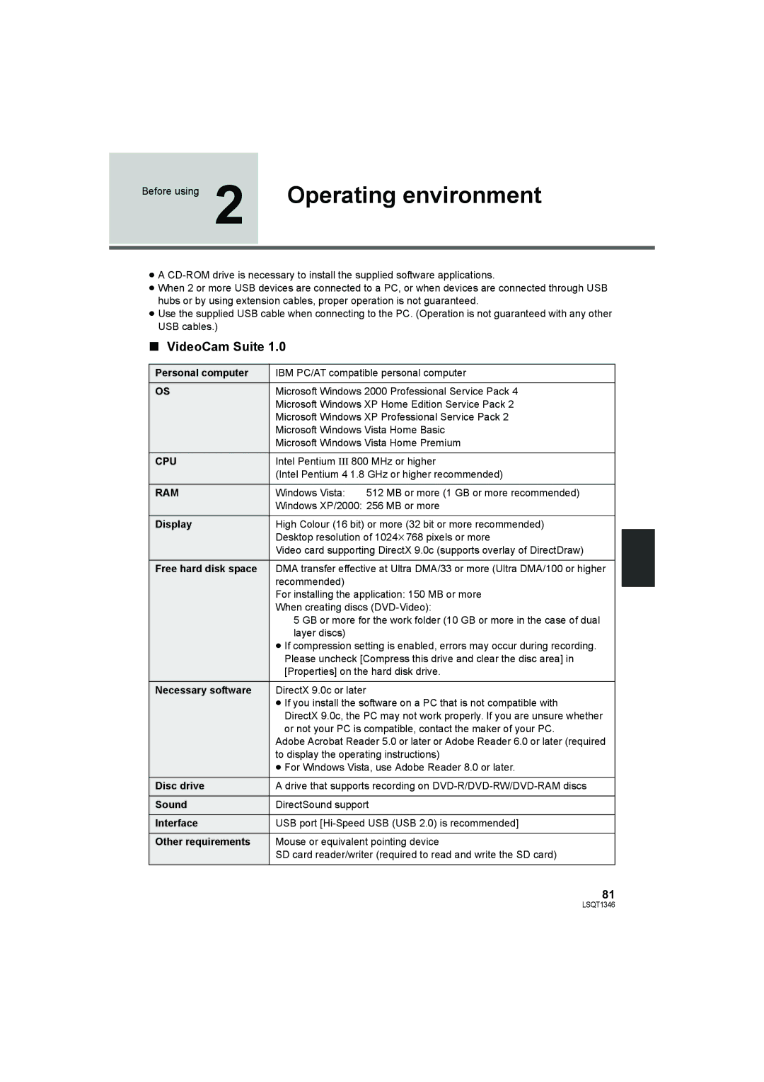 Panasonic SDR-H50 operating instructions Operating environment, VideoCam Suite, Cpu, Ram 