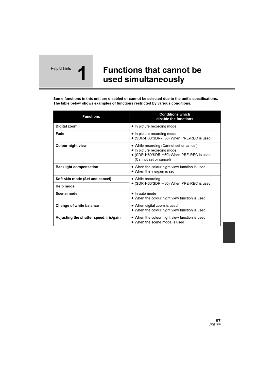 Panasonic SDR-H50 operating instructions Functions that cannot be, Used simultaneously 