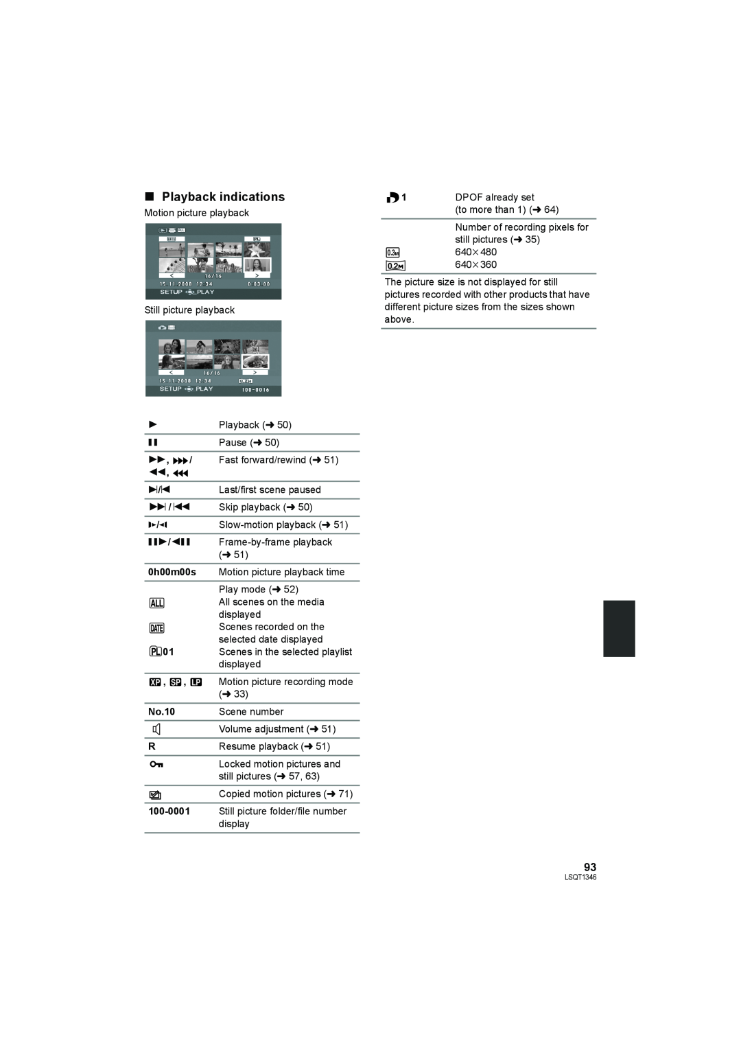 Panasonic SDR-H50 operating instructions ∫ Playback indications, 0h00m00s, No.10 