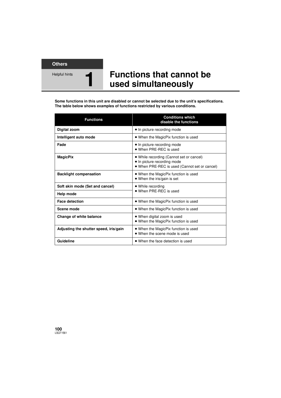 Panasonic SDR-H79P Functions that cannot be, Used simultaneously, Functions Conditions which Disable the functions 