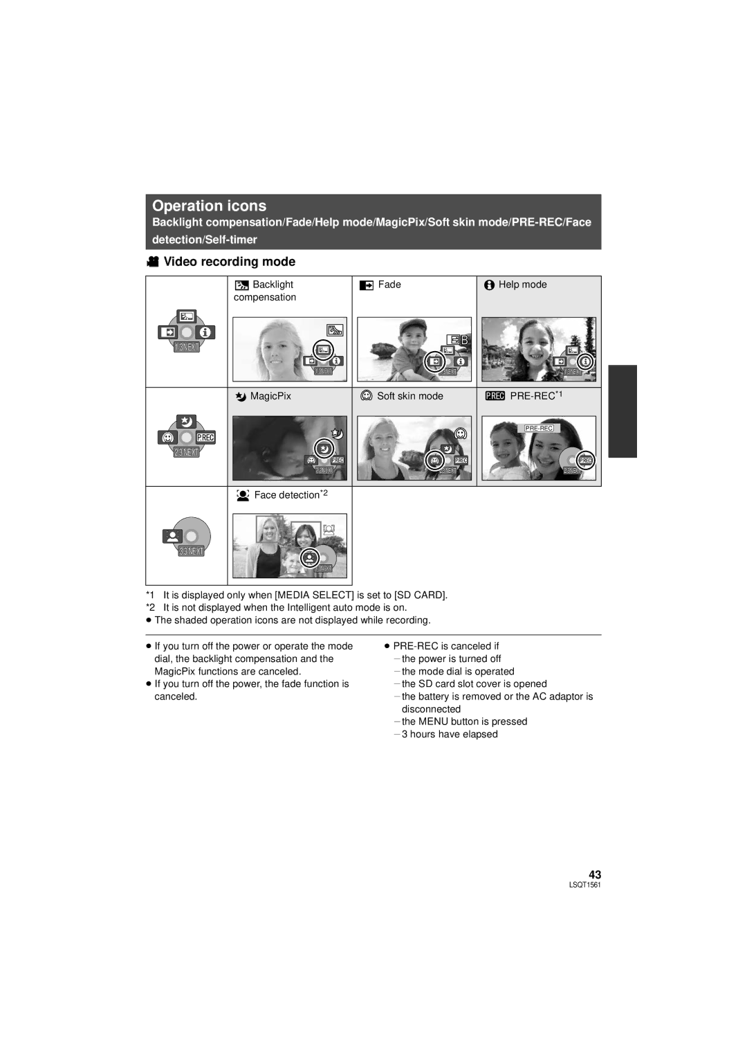 Panasonic SDR-H79P operating instructions Operation icons, Video recording mode, PRE-REC *1 