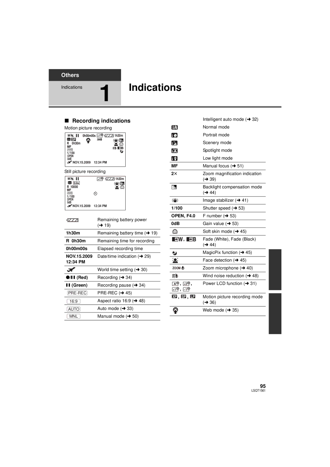 Panasonic SDR-H79P operating instructions Recording indications 