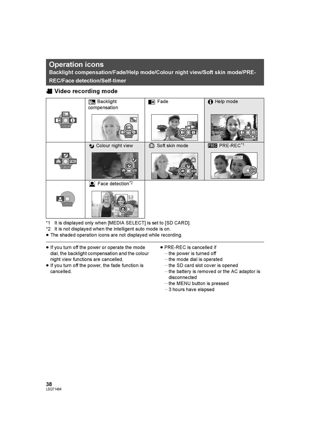 Panasonic SDR-H80 operating instructions Operation icons, Video recording mode 