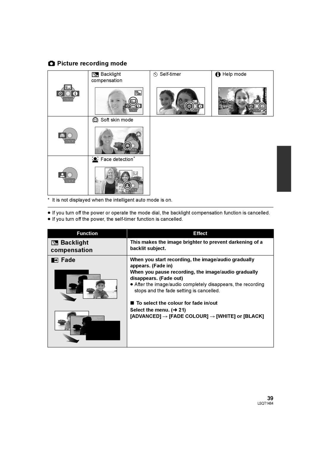 Panasonic SDR-H80 operating instructions Picture recording mode, Backlight, Compensation, Fade, Function Effect 