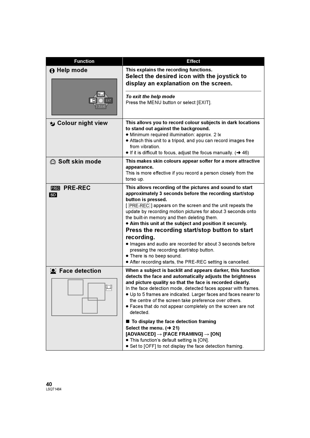 Panasonic SDR-H80 Help mode, Colour night view, Soft skin mode, Face detection, To exit the help mode 