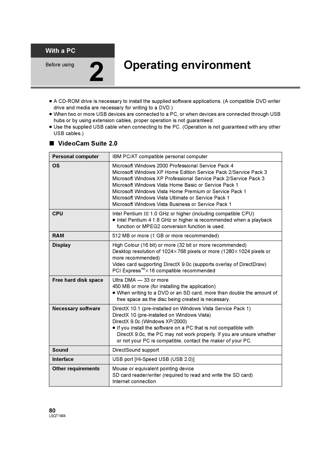 Panasonic SDR-H80 operating instructions Operating environment, VideoCam Suite, Cpu, Ram 