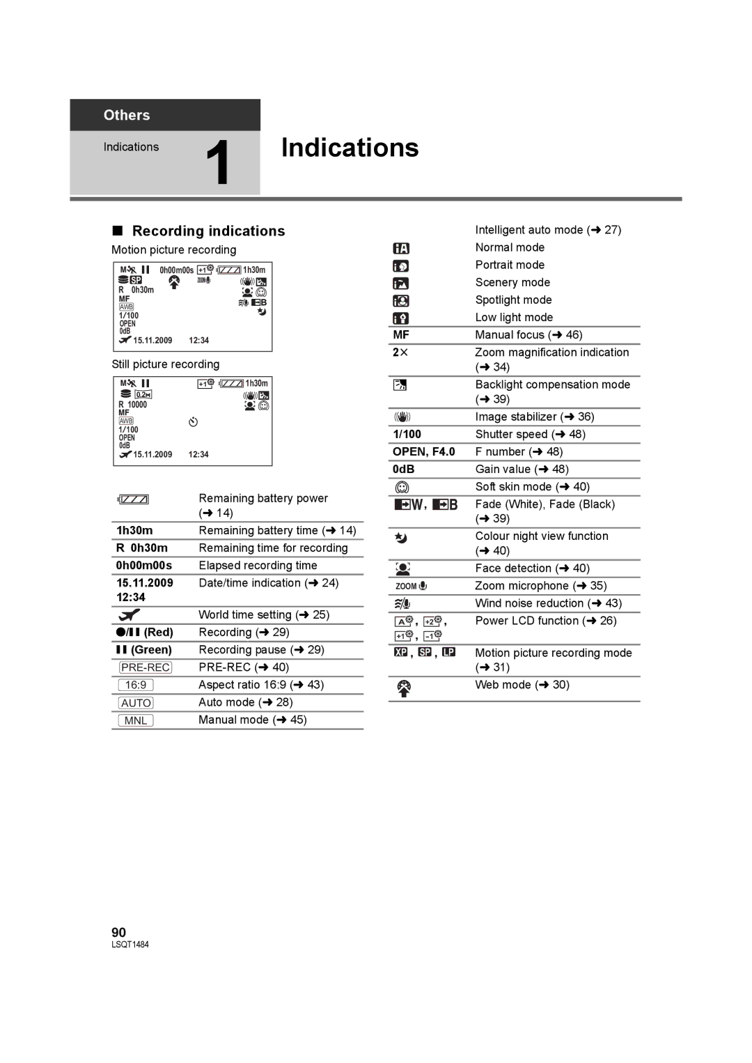 Panasonic SDR-H80 operating instructions Recording indications 