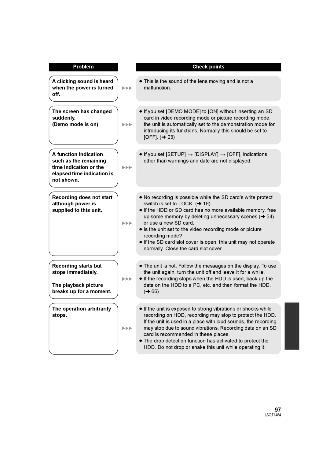 Panasonic SDR-H80 operating instructions Problem, Operation arbitrarily stops 