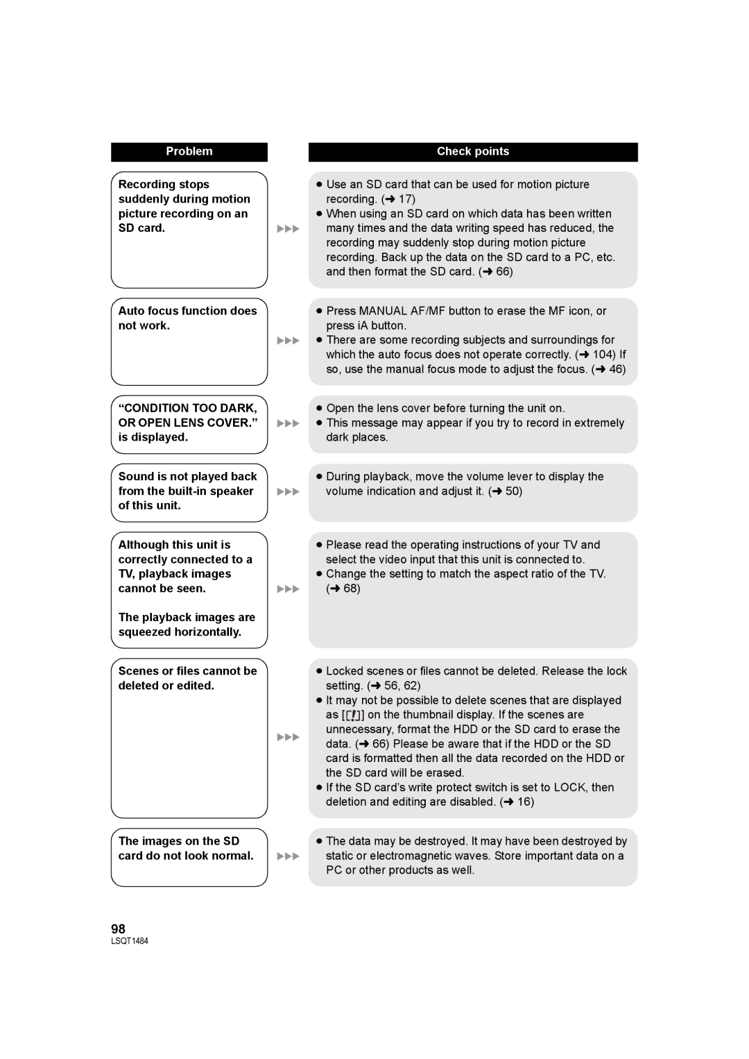 Panasonic SDR-H80 operating instructions Scenes or files cannot be deleted or edited 