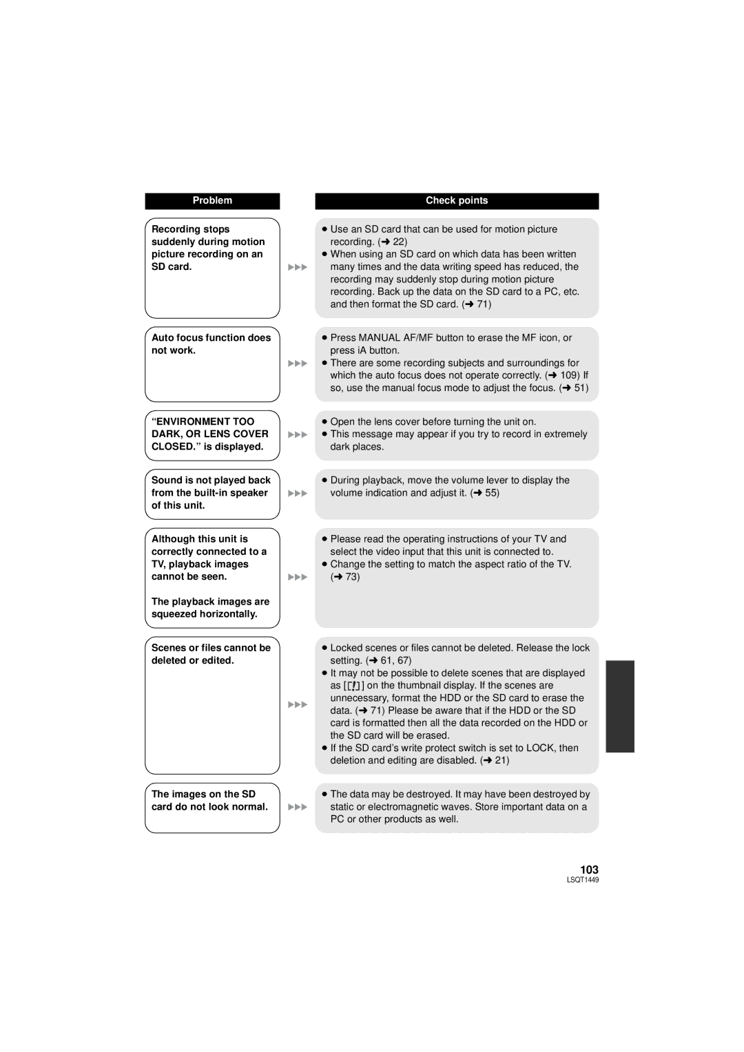 Panasonic SDR-H80PC, SDR-H90PC operating instructions 103, Scenes or files cannot be deleted or edited 