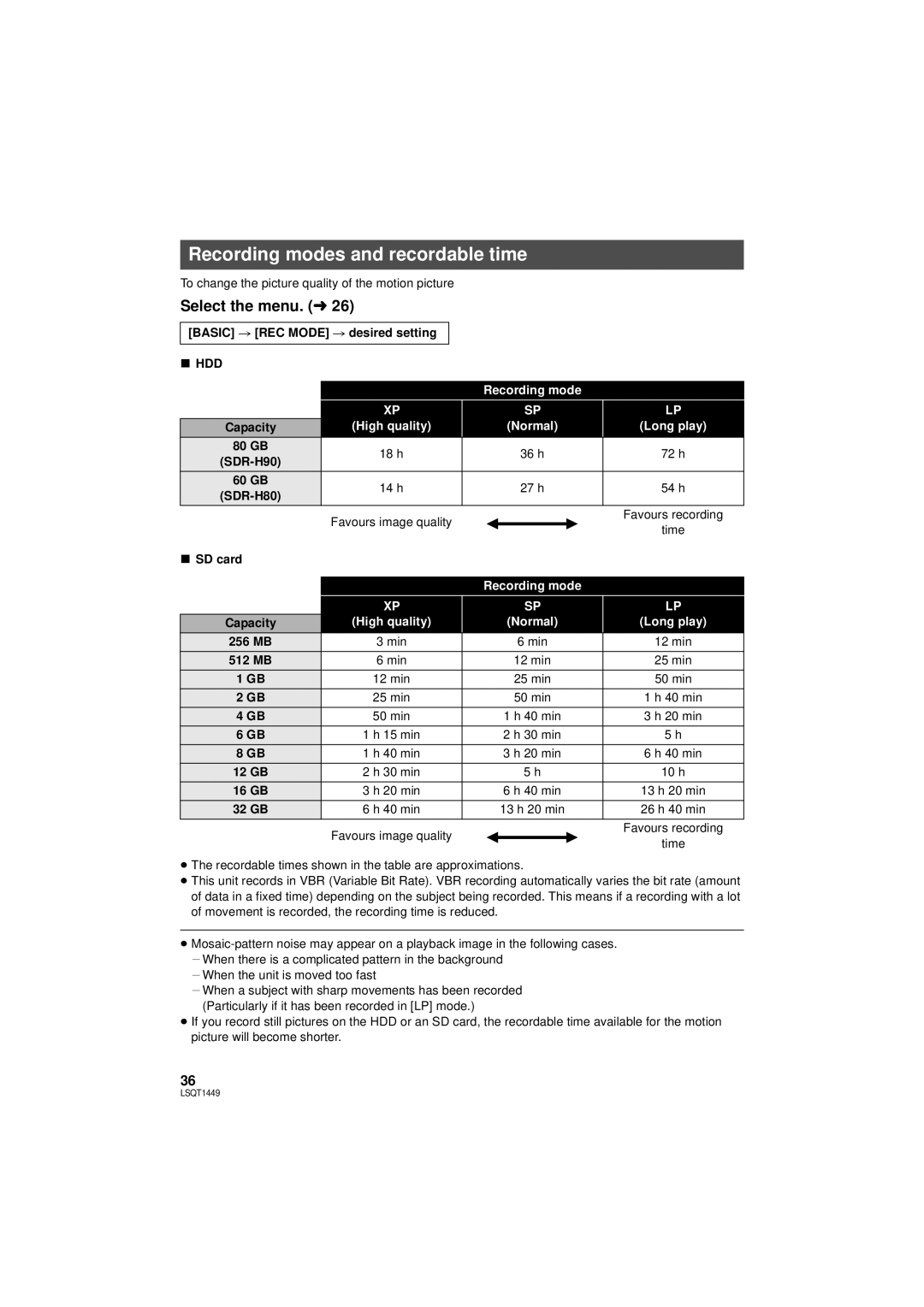 Panasonic SDR-H90PC, SDR-H80PC Recording modes and recordable time, Hdd, High quality Normal Long play 