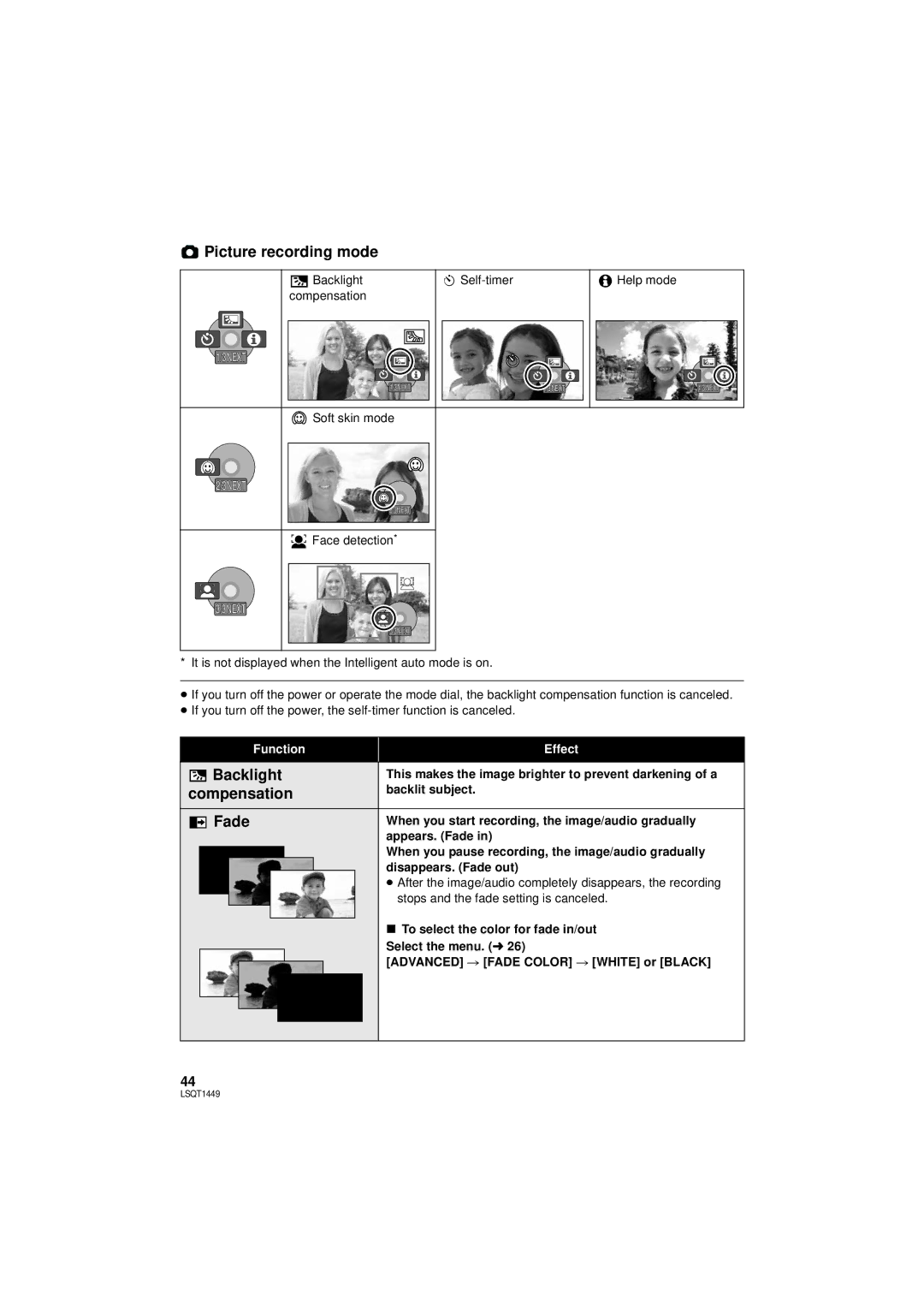 Panasonic SDR-H90PC, SDR-H80PC Picture recording mode, Backlight, Compensation, Fade, Function Effect 