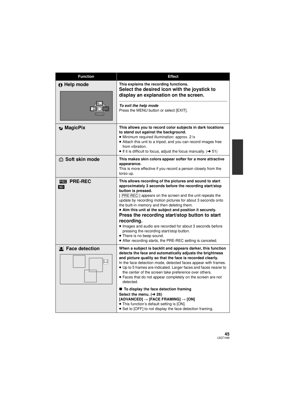 Panasonic SDR-H90PC, SDR-H80PC Help mode, MagicPix, Soft skin mode, Face detection, To exit the help mode 