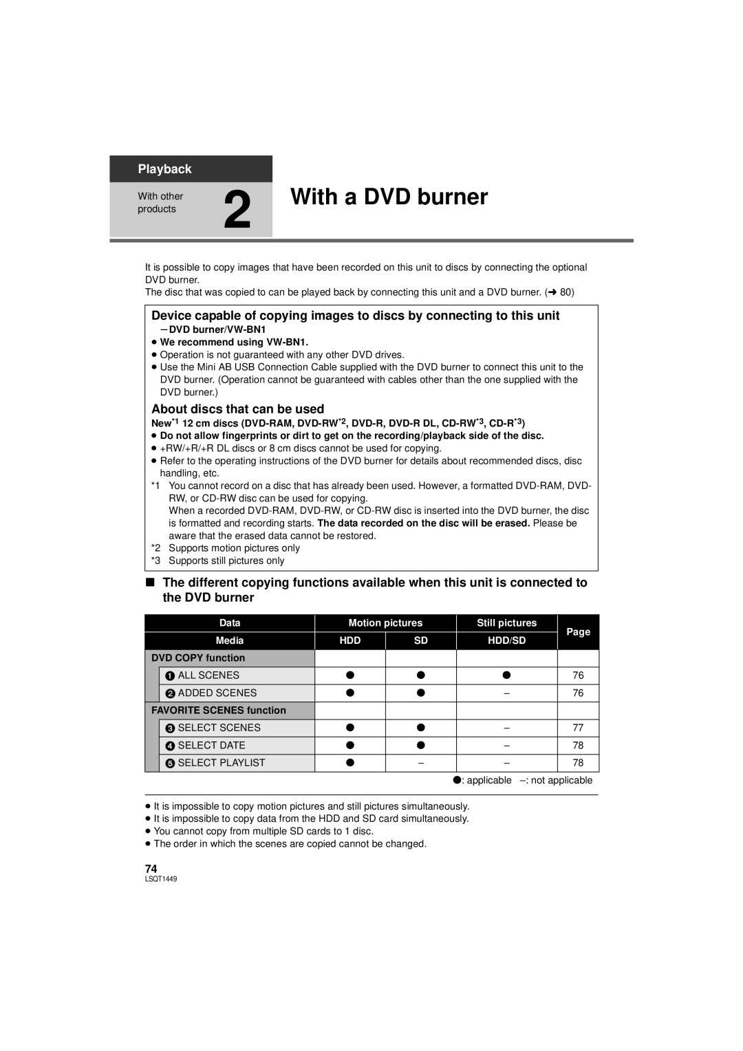 Panasonic SDR-H80P, SDR-H90P With a DVD burner, About discs that can be used, Data Motion pictures Still pictures Media 