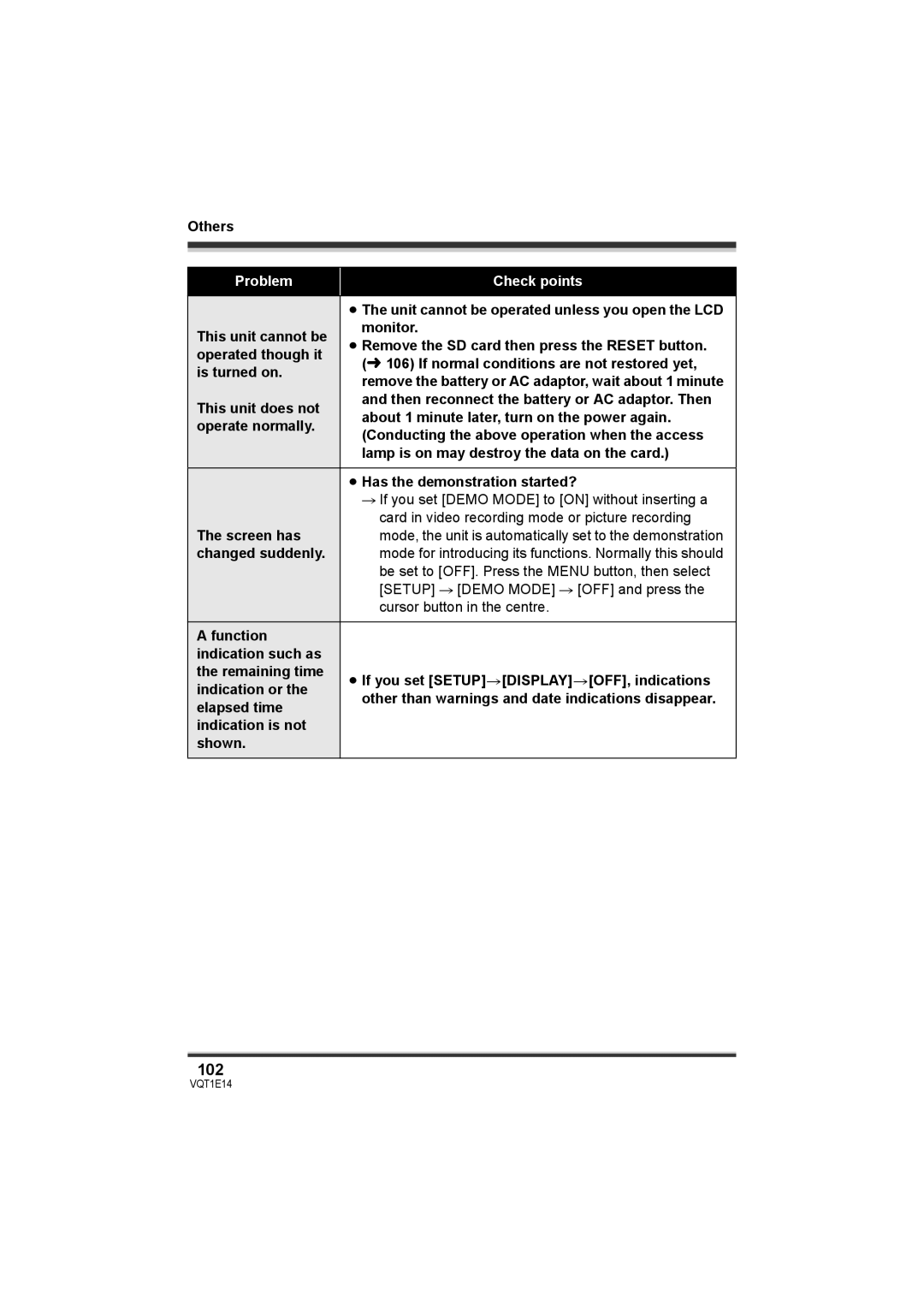 Panasonic SDR-S10 operating instructions 102 