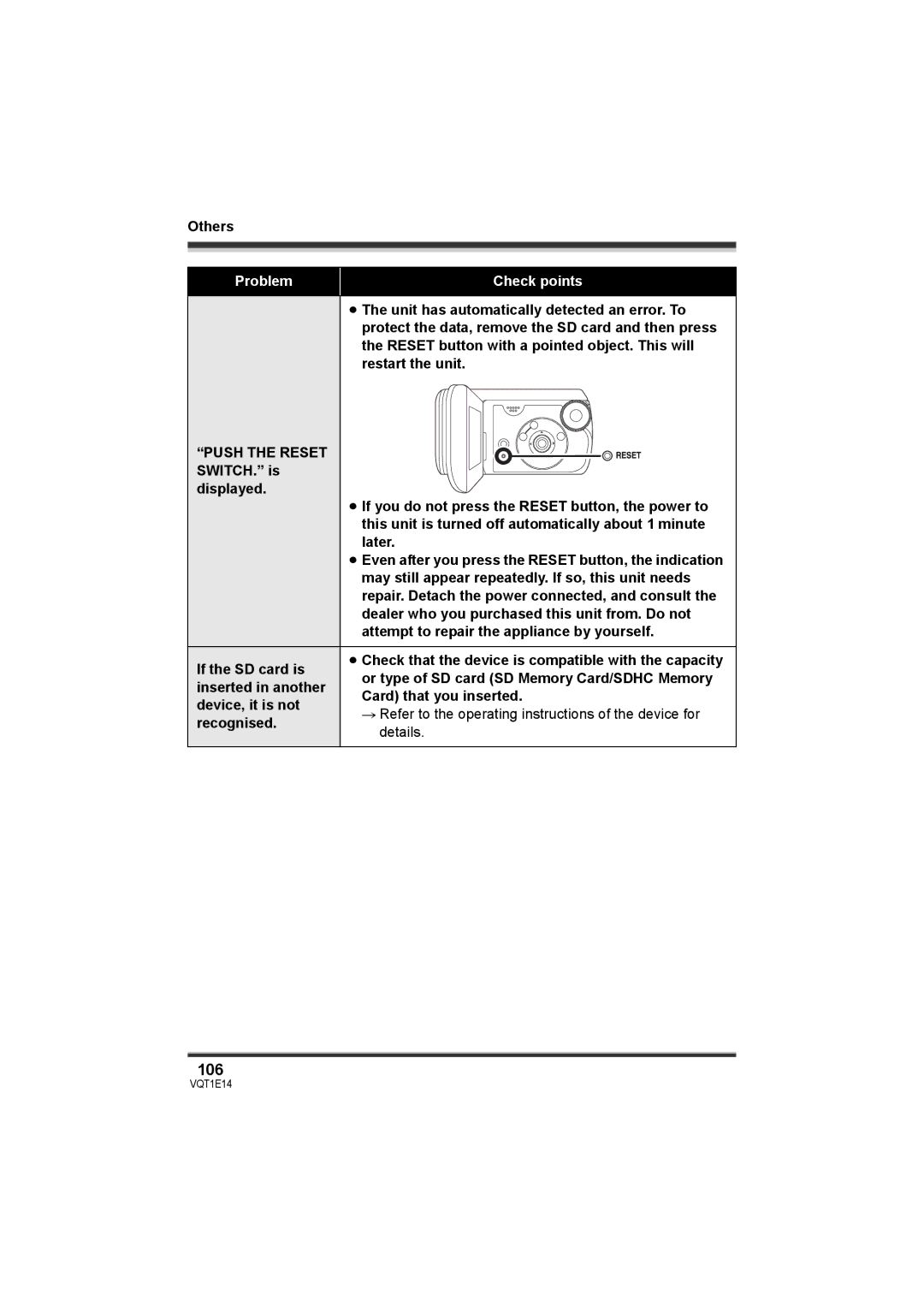 Panasonic SDR-S10 operating instructions 106 