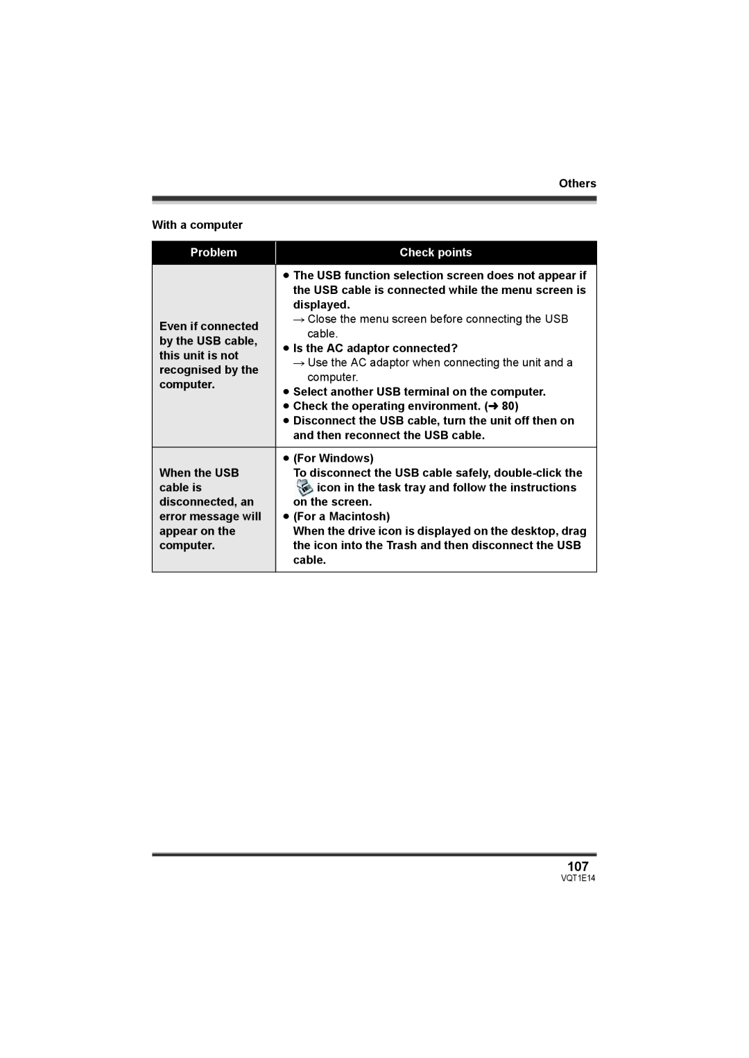 Panasonic SDR-S10 operating instructions 107, Others With a computer, Cable is 