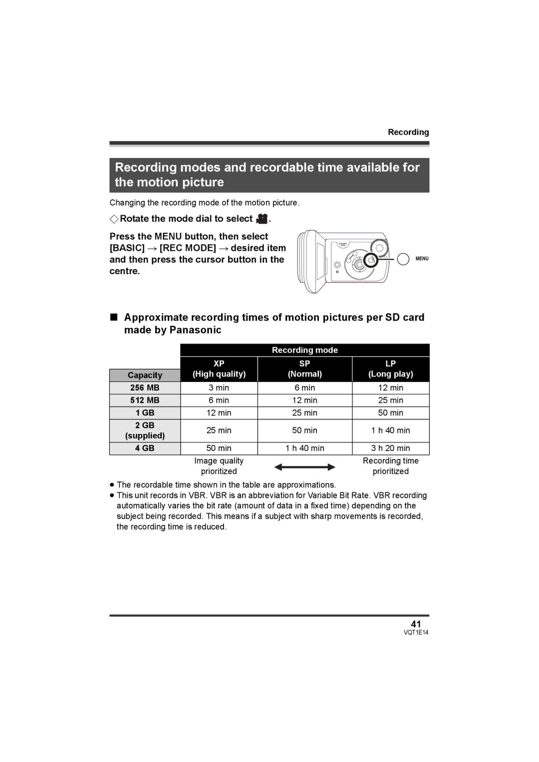 Panasonic SDR-S10 operating instructions 256 MB, 512 MB 