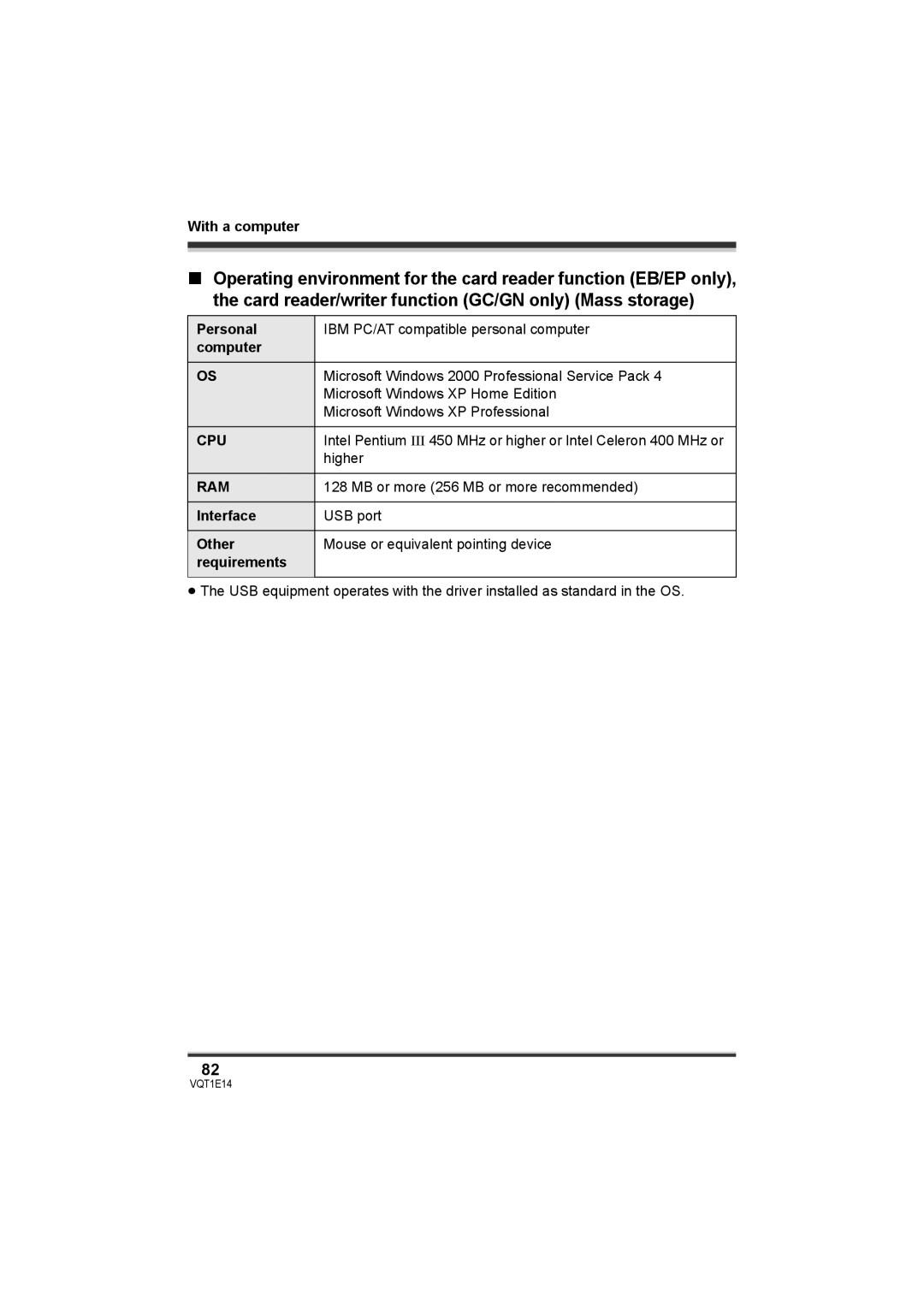 Panasonic SDR-S10 operating instructions Microsoft Windows XP Home Edition 