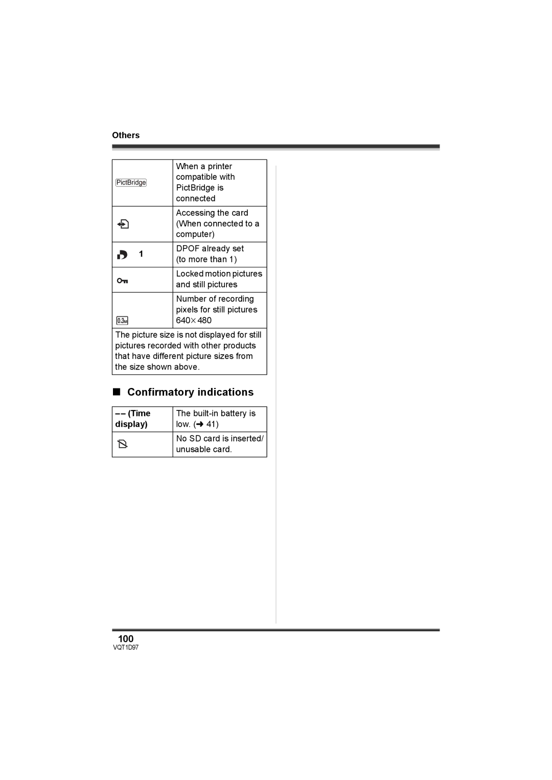 Panasonic SDR-S10PC operating instructions Confirmatory indications, 100 