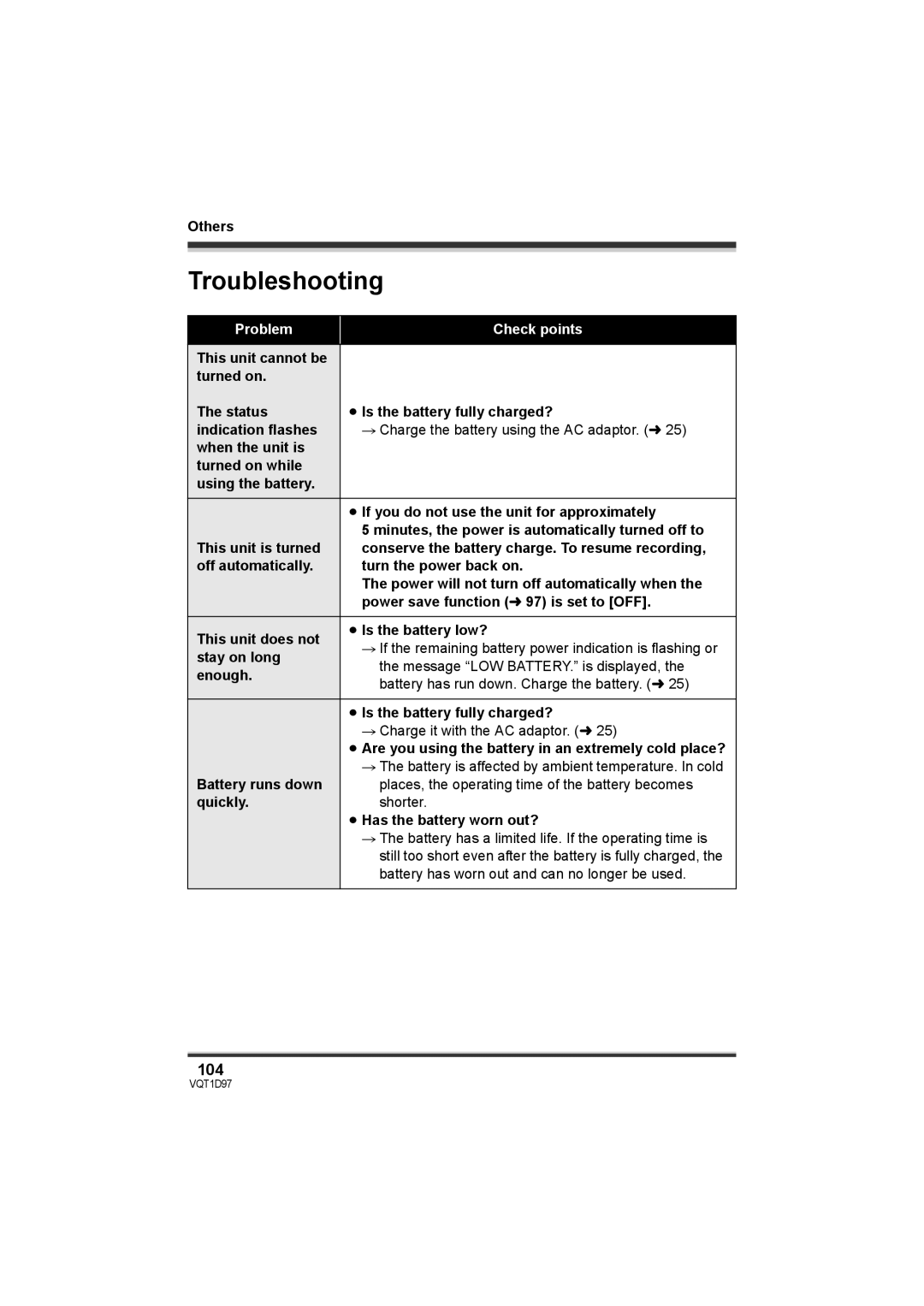 Panasonic SDR-S10PC operating instructions Troubleshooting, 104, Battery has worn out and can no longer be used 