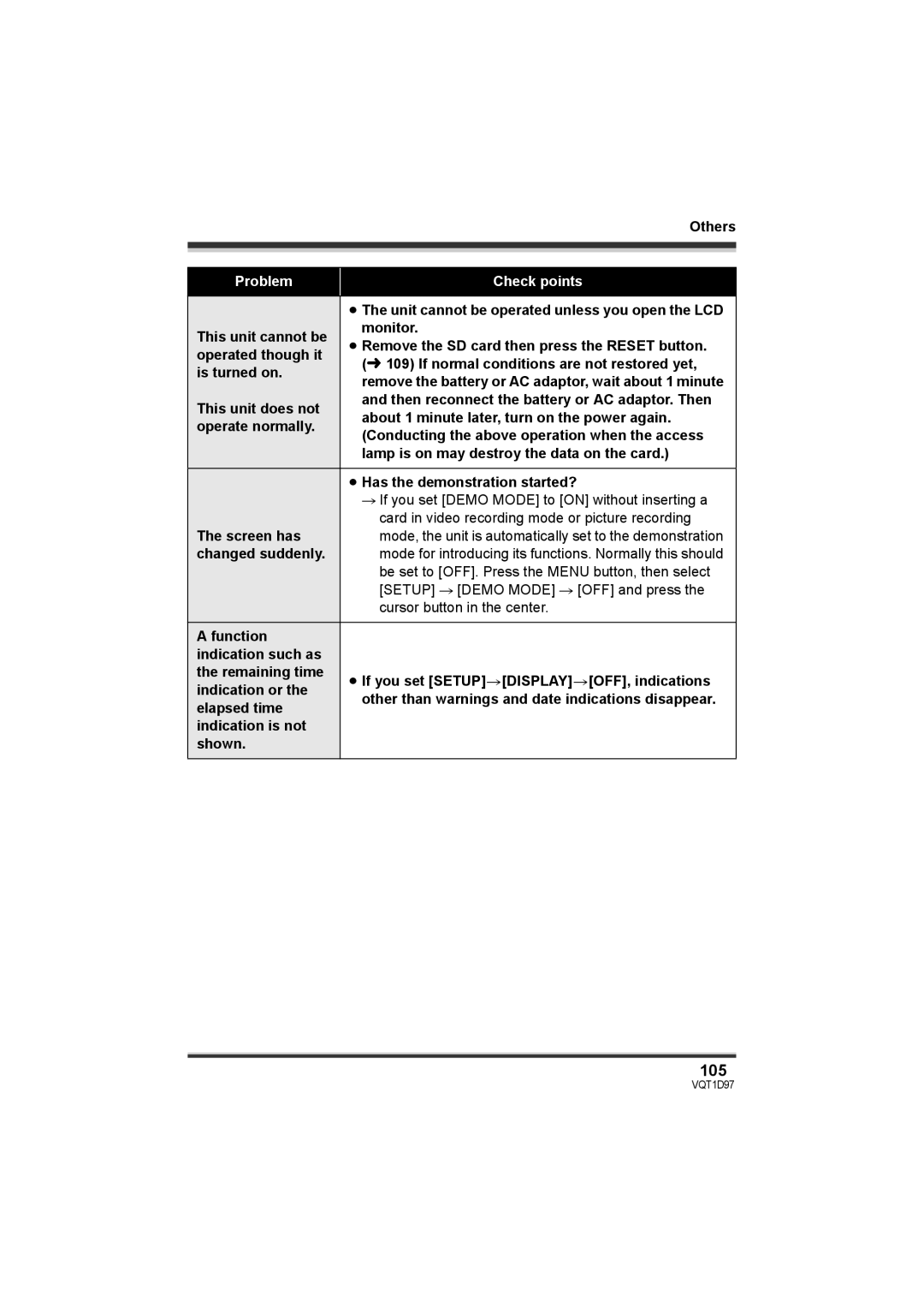 Panasonic SDR-S10PC operating instructions 105 