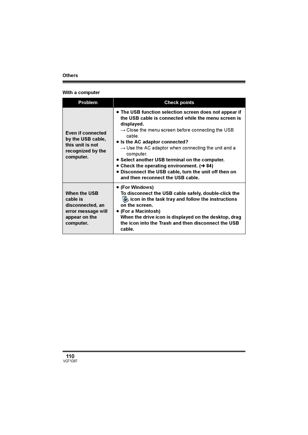 Panasonic SDR-S10PC operating instructions 110, Others With a computer, Cable is 