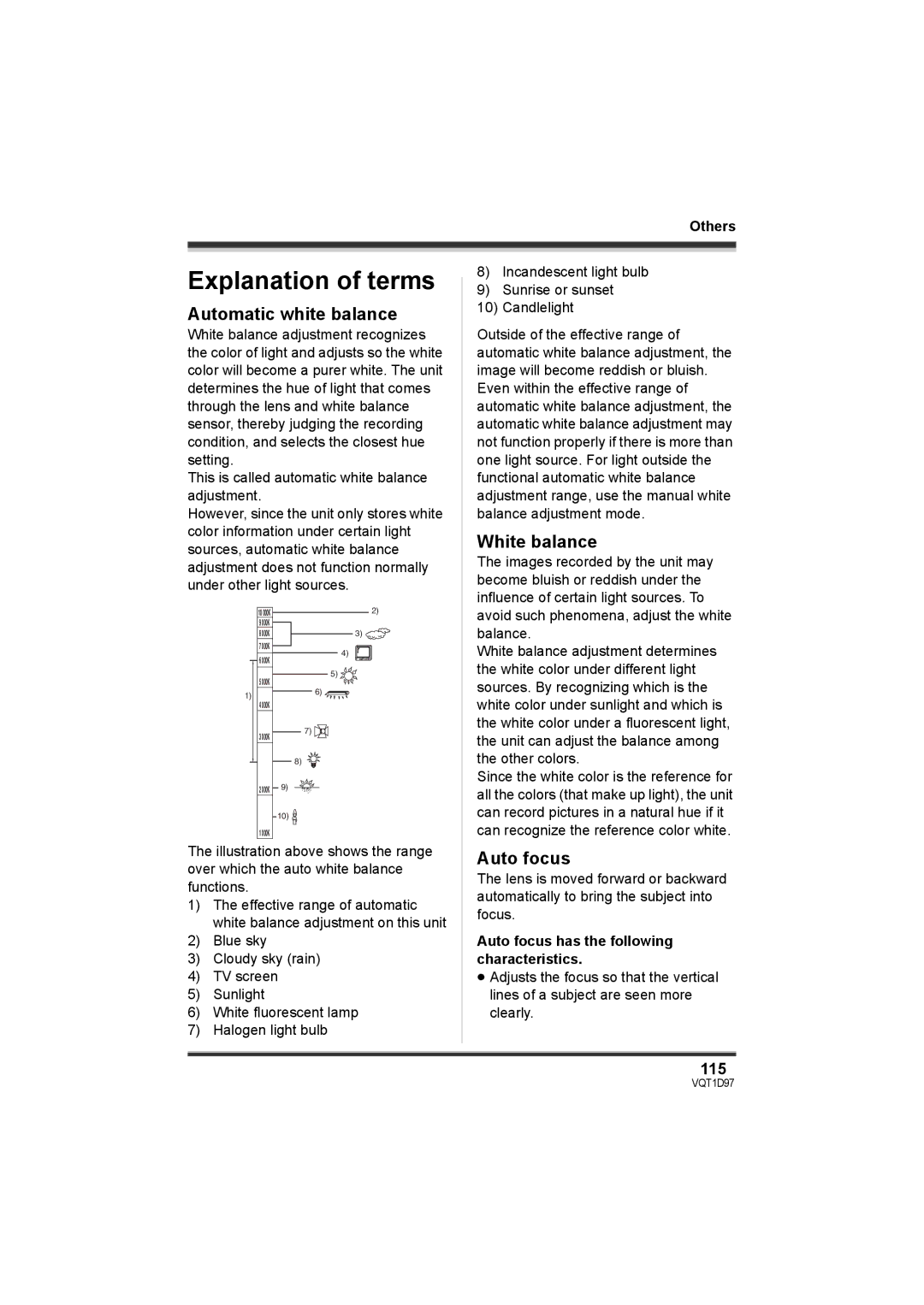 Panasonic SDR-S10PC operating instructions Explanation of terms, Automatic white balance, White balance, Auto focus, 115 