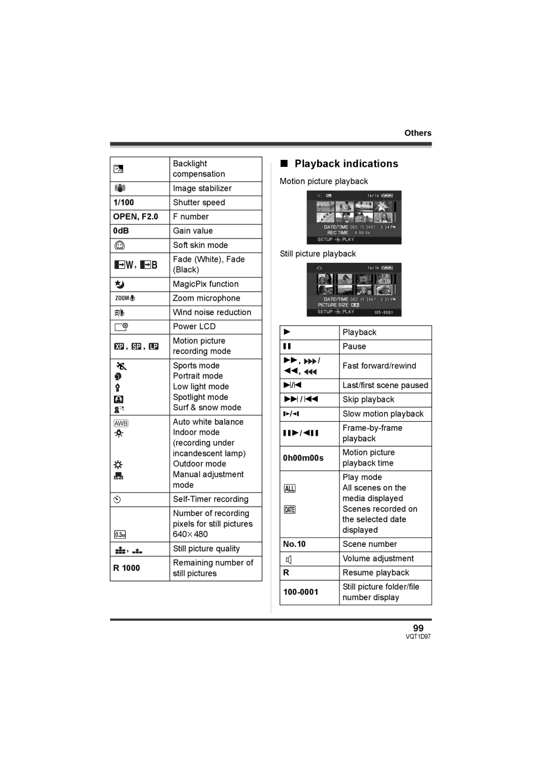 Panasonic SDR-S10PC operating instructions Playback indications 