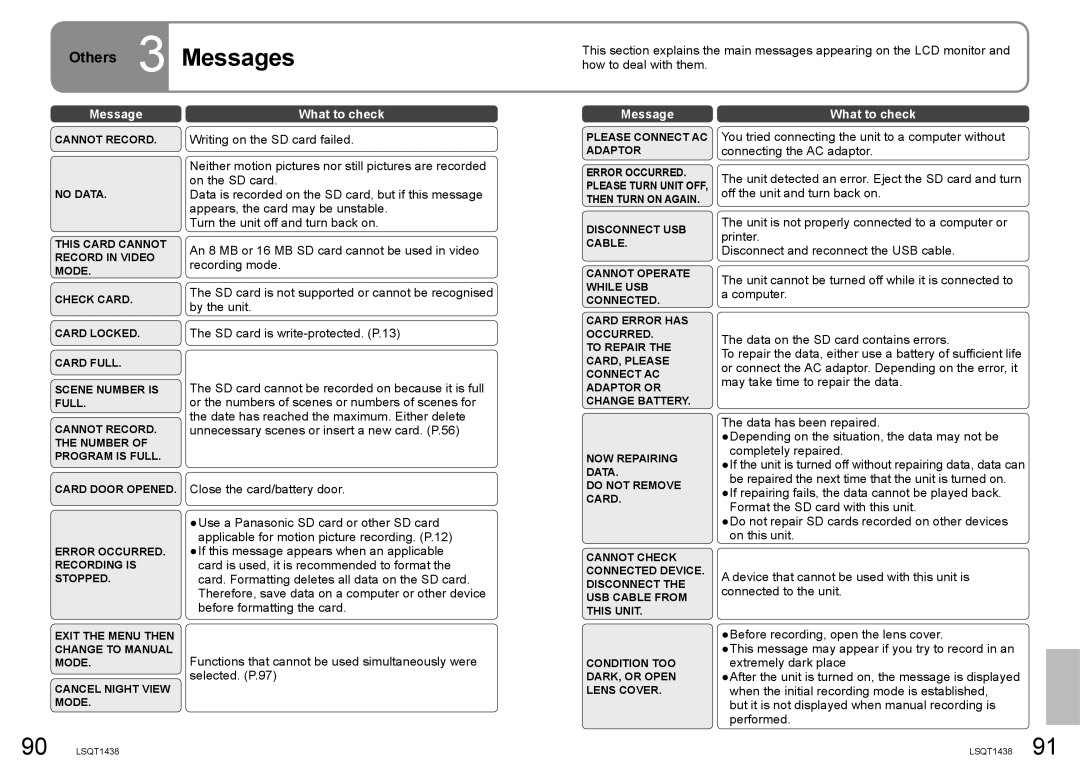 Panasonic SDR-S15 operating instructions Messages, Unnecessary scenes or insert a new card. P.56 