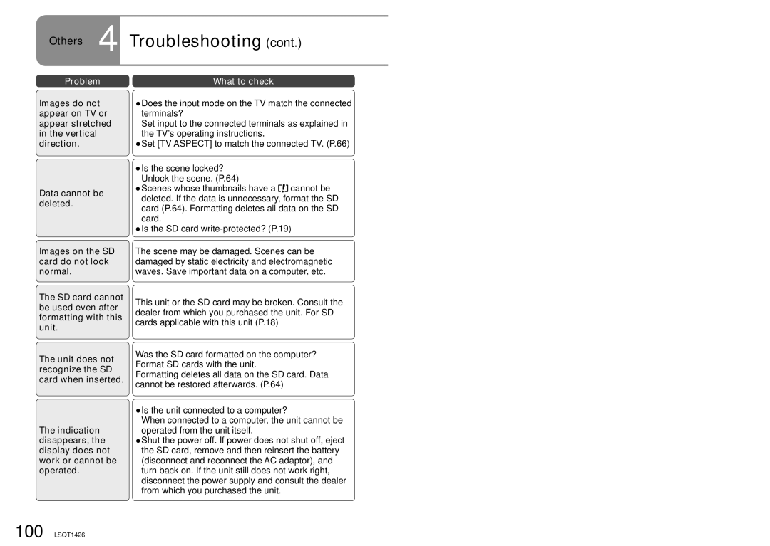 Panasonic SDR-S15PC operating instructions Data cannot be deleted 