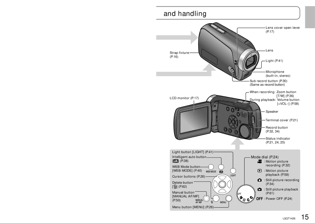 Panasonic SDR-S15PC operating instructions Handling, Mode dial P.24 