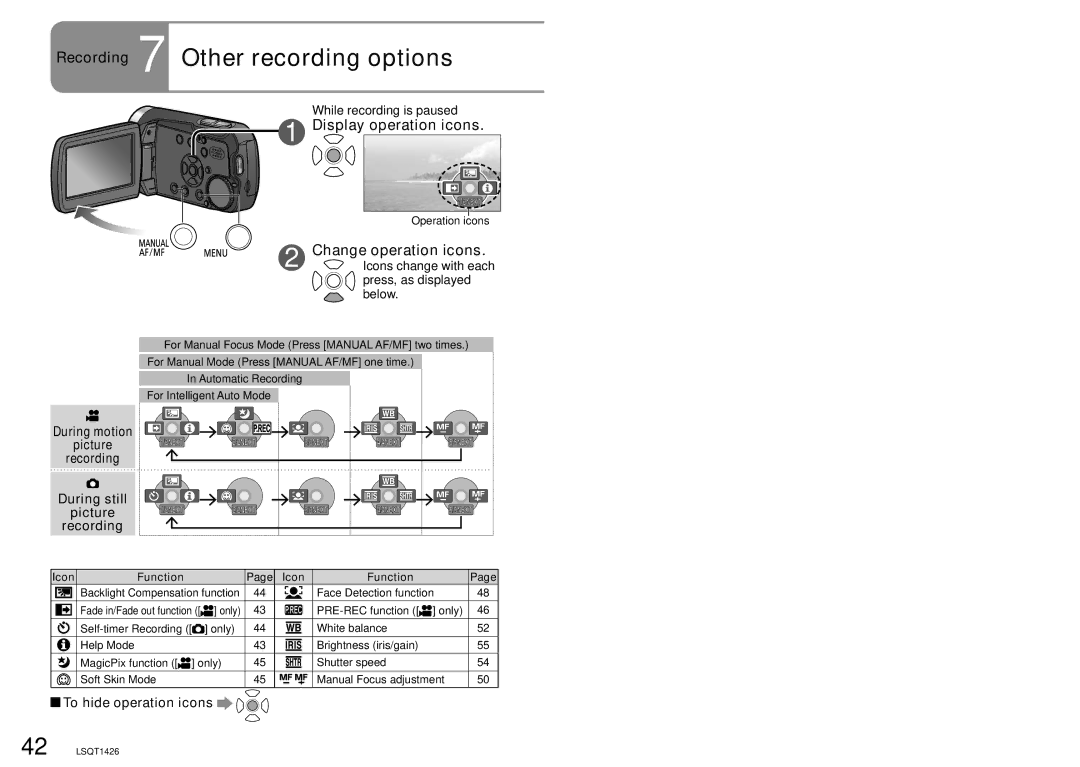 Panasonic SDR-S15PC Recording 7 Other recording options, Display operation icons, Change operation icons 