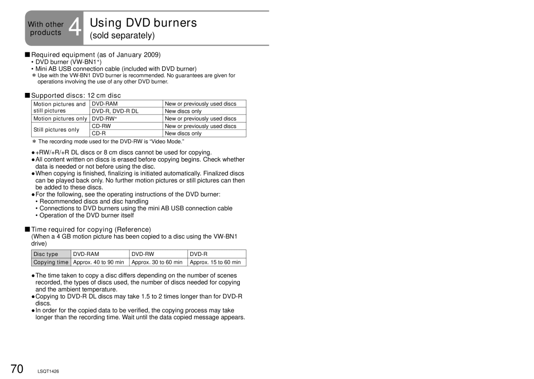 Panasonic SDR-S15PC Using DVD burners, Required equipment as of January, Supported discs 12 cm disc 