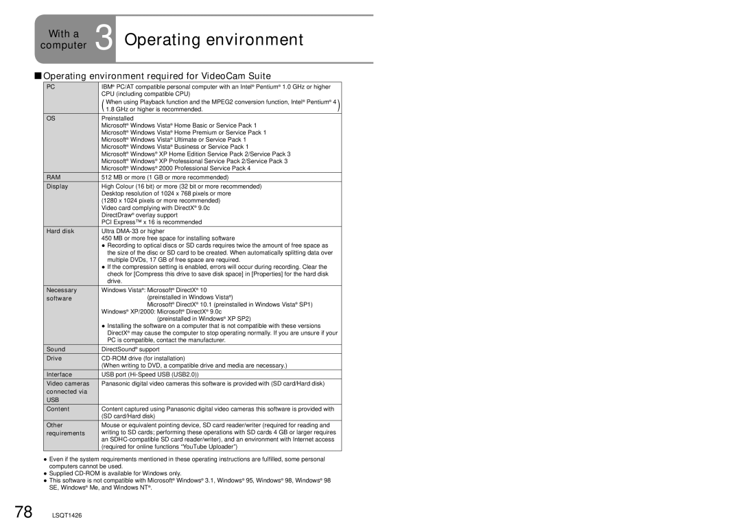 Panasonic SDR-S15PC operating instructions With a, Operating environment required for VideoCam Suite 