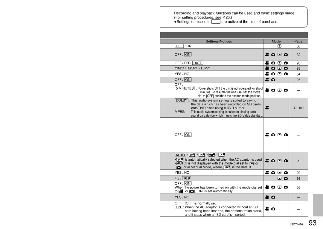 Panasonic SDR-S15PC operating instructions Settings/Notices Mode 