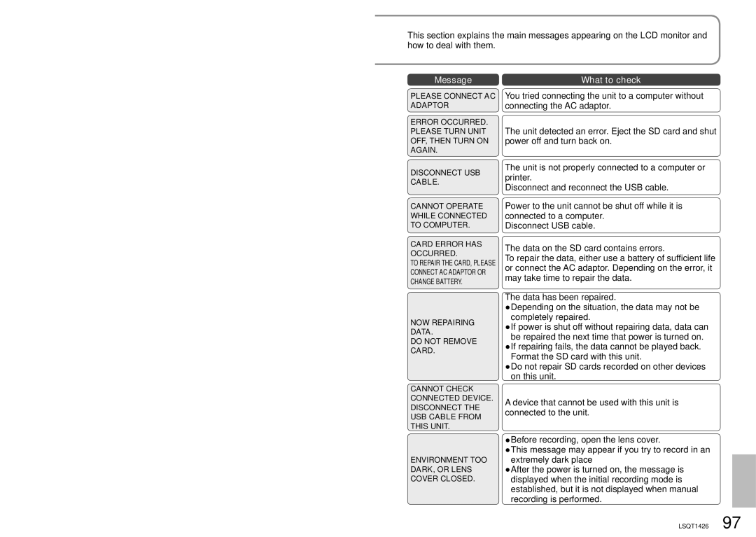 Panasonic SDR-S15PC operating instructions Environment TOO DARK, or Lens Cover Closed 