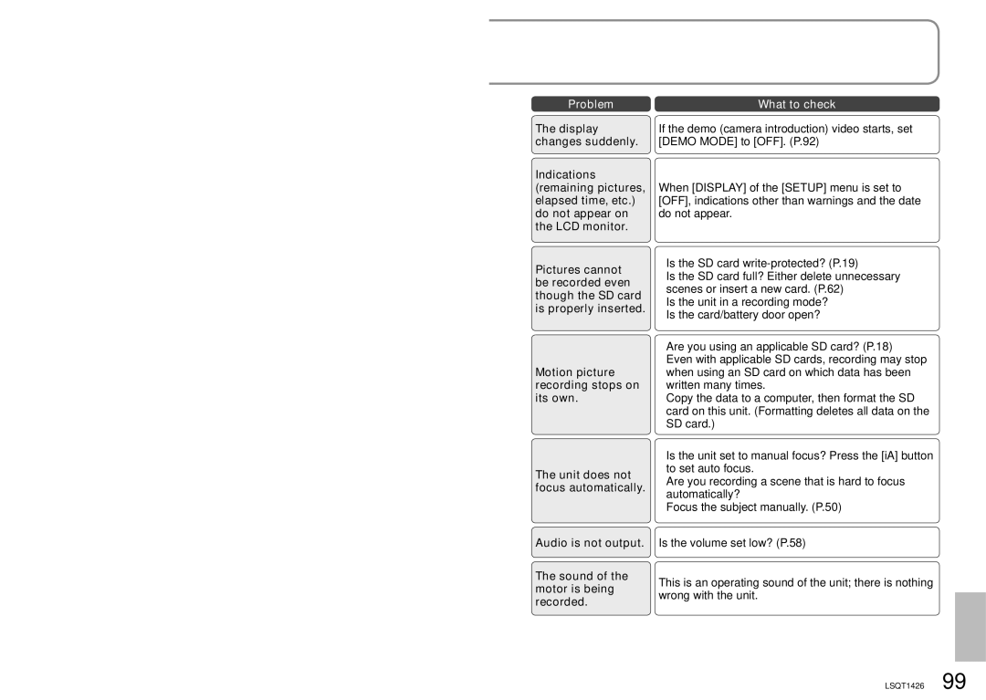 Panasonic SDR-S15PC operating instructions Others 4 Troubleshooting, Power does not turn on 