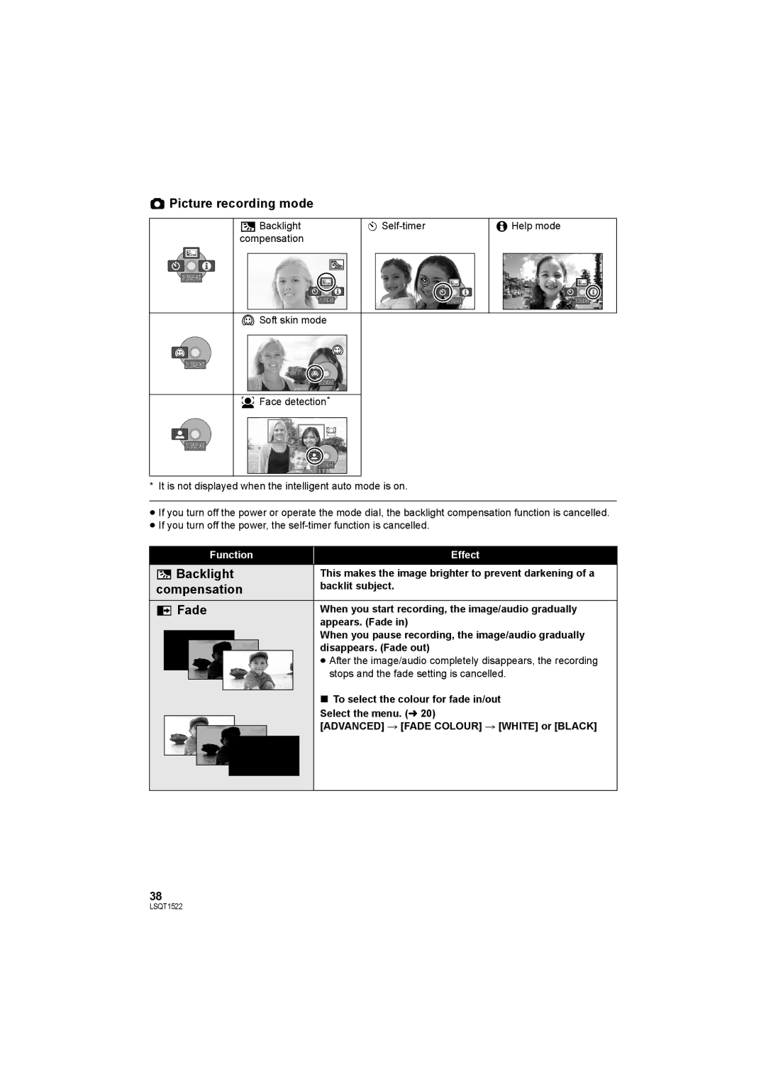 Panasonic SDR-S26 operating instructions Picture recording mode, Backlight, Compensation, Fade, Function Effect 