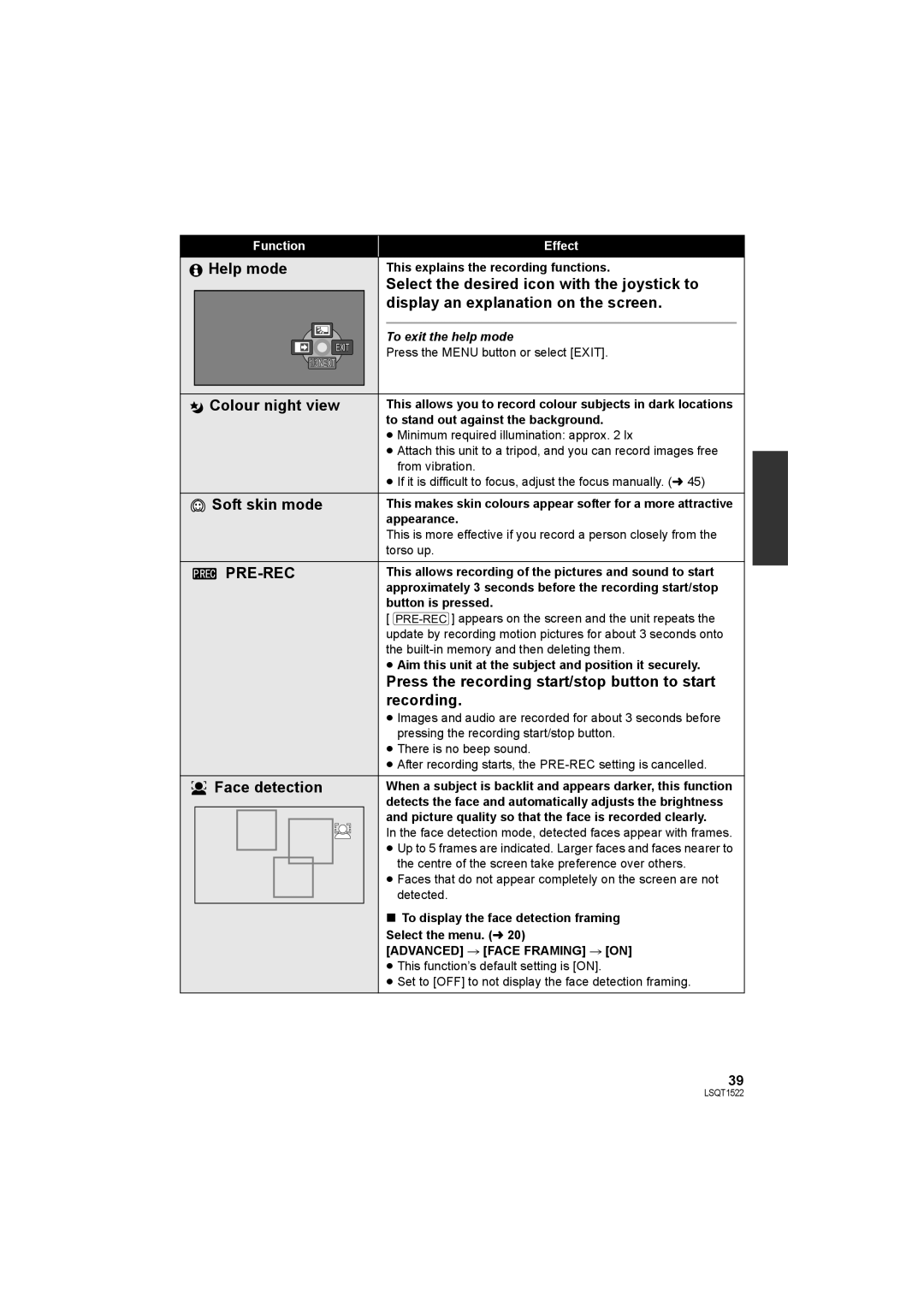 Panasonic SDR-S26 Help mode, Colour night view, Soft skin mode, Face detection, To exit the help mode 