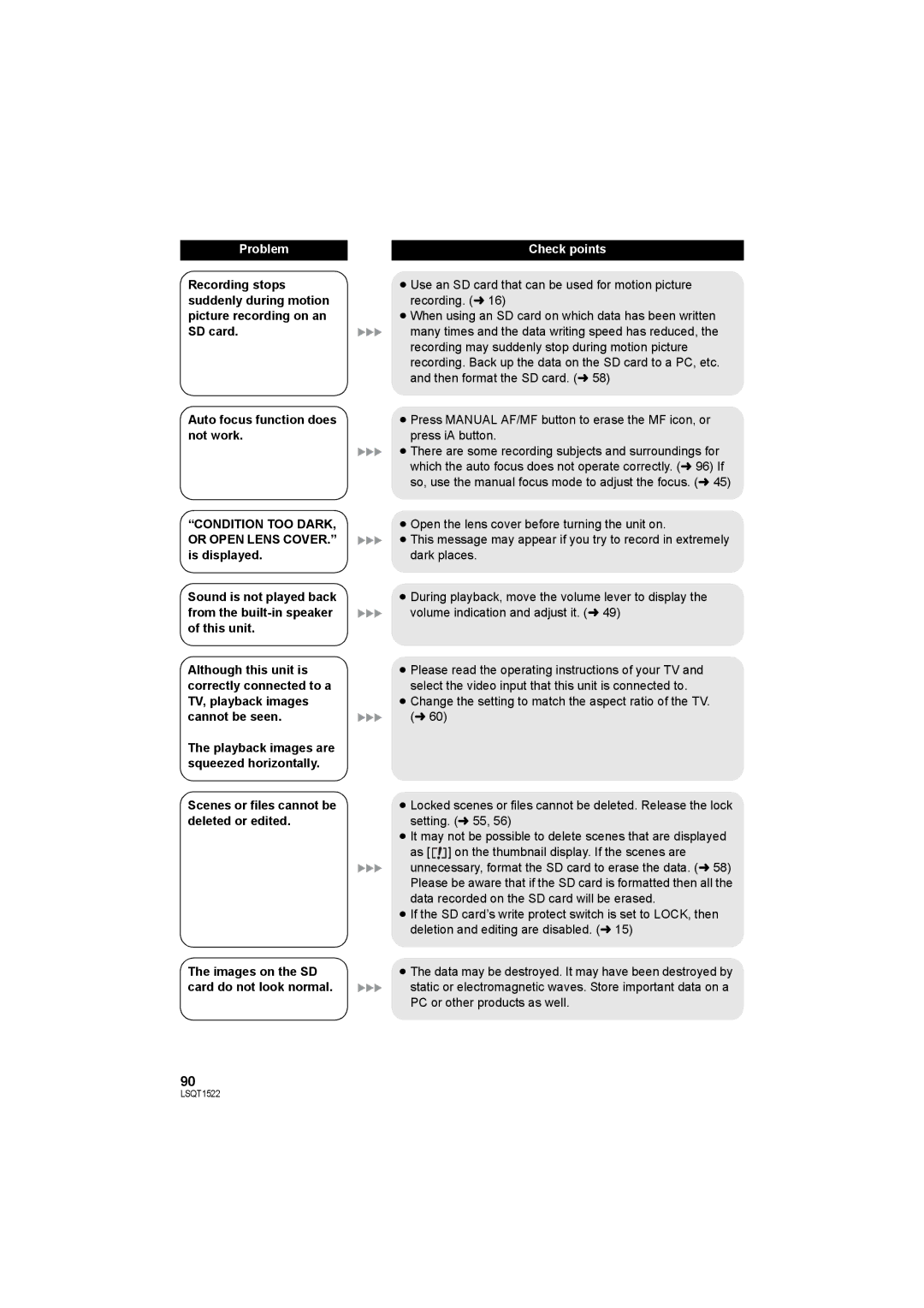 Panasonic SDR-S26 operating instructions Scenes or files cannot be deleted or edited 