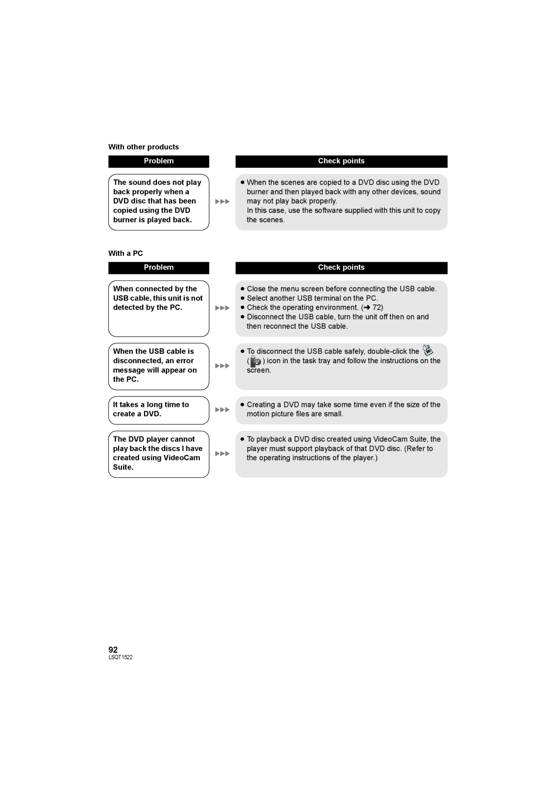 Panasonic SDR-S26 operating instructions With other products, With a PC 