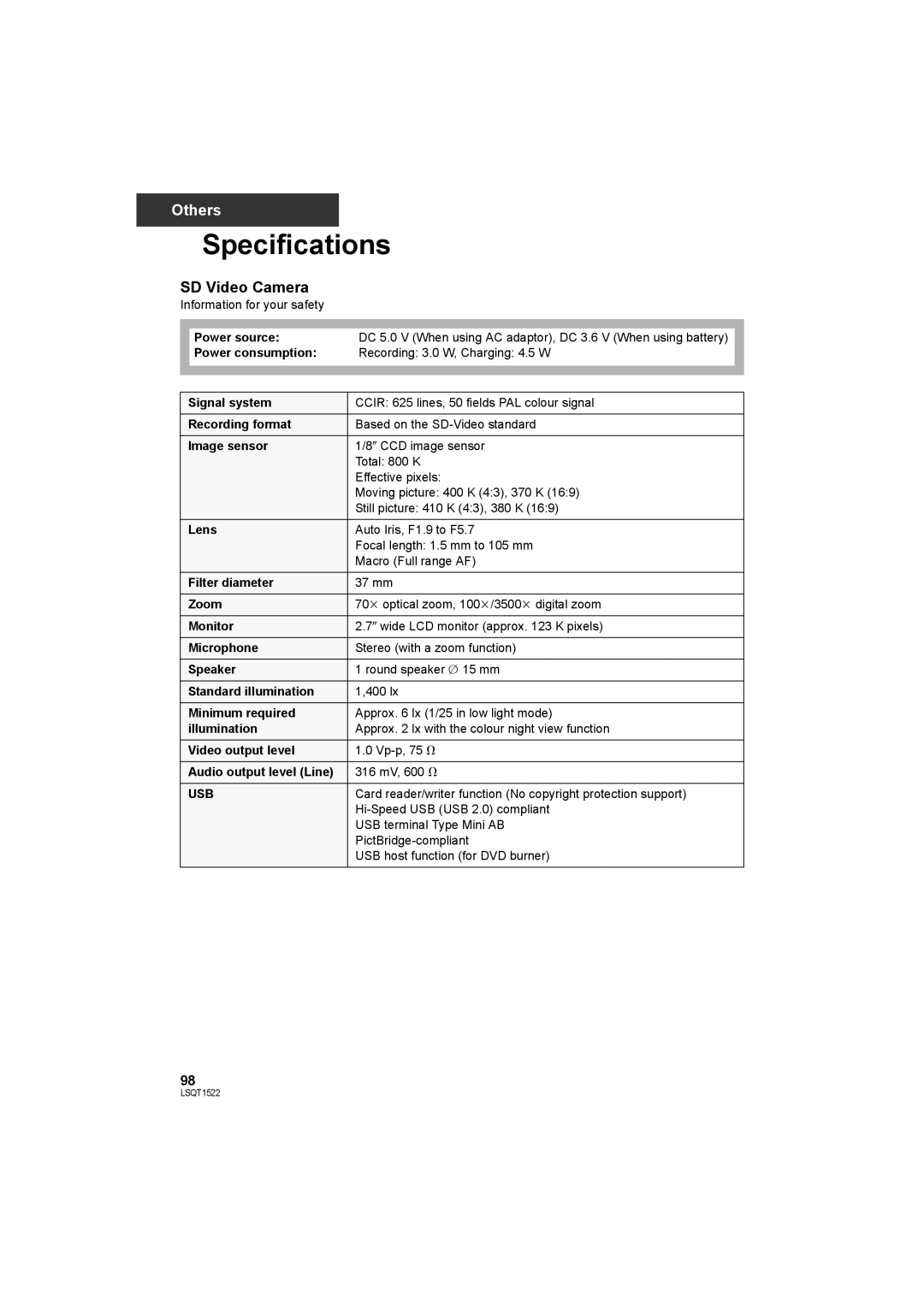 Panasonic SDR-S26 operating instructions Specifications, SD Video Camera, Usb 