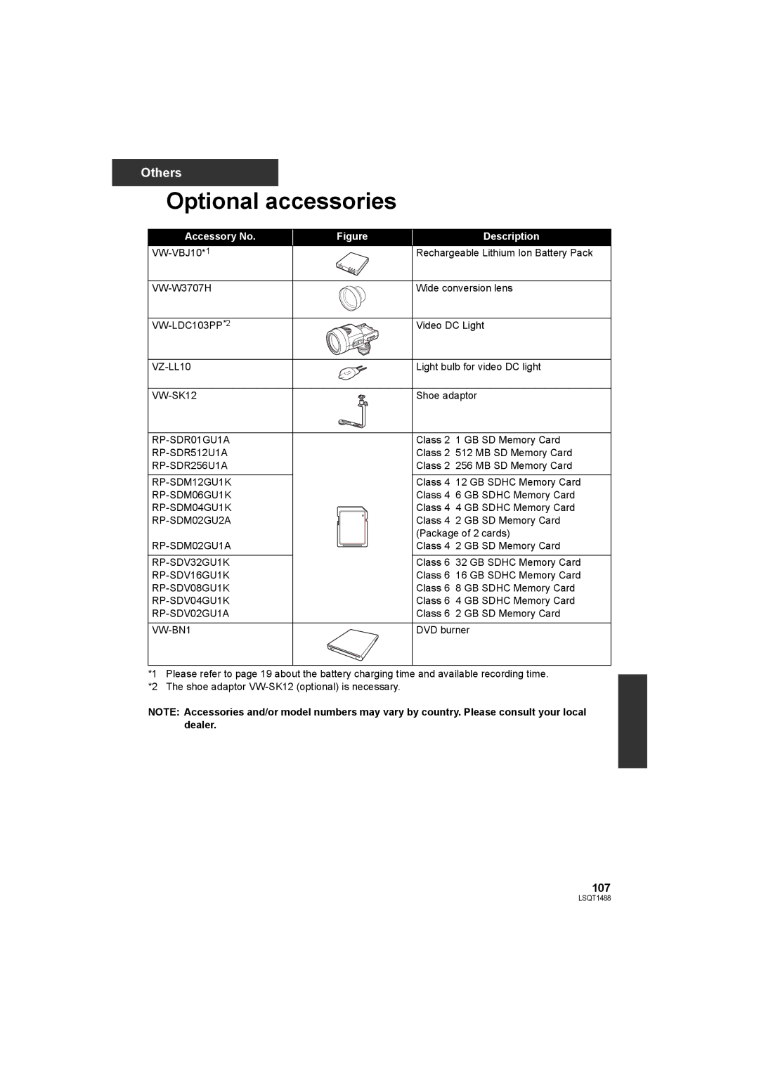 Panasonic SDR-S26PC operating instructions Optional accessories, Accessory No Description 