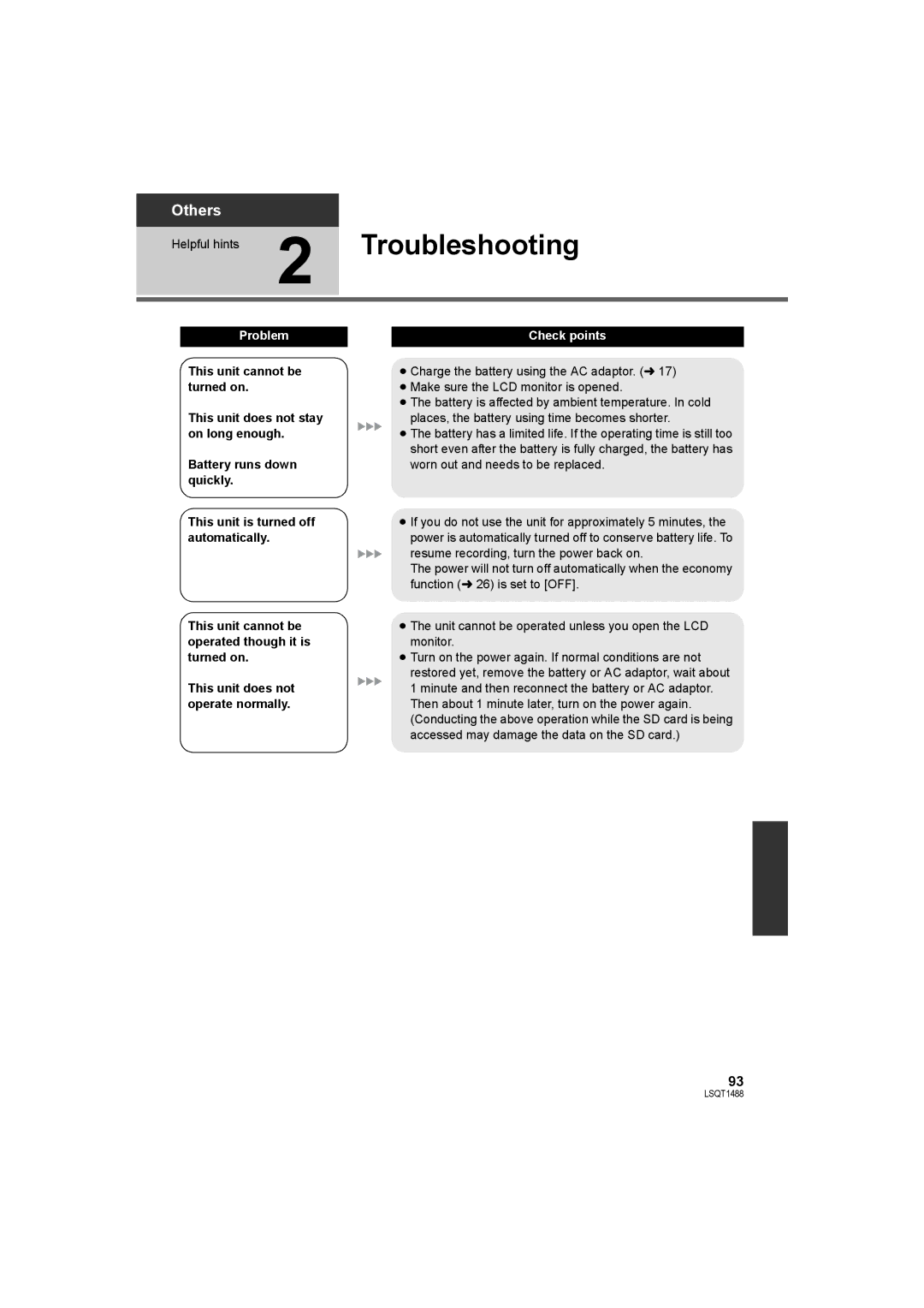 Panasonic SDR-S26PC operating instructions Troubleshooting, Problem Check points 