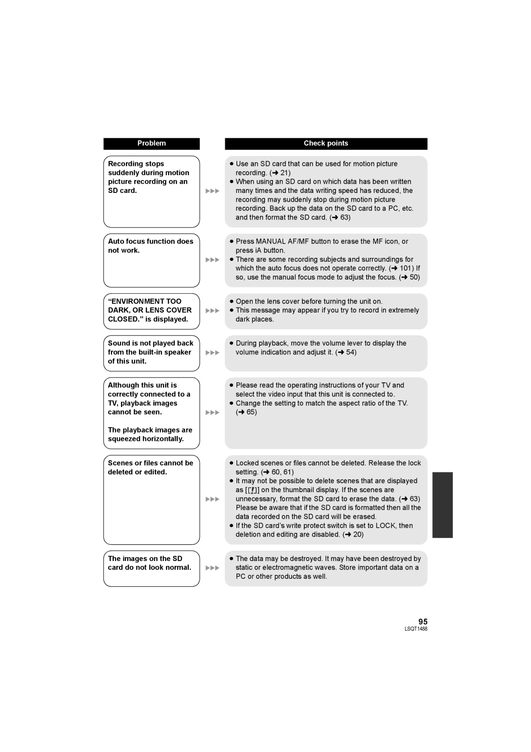 Panasonic SDR-S26PC operating instructions Scenes or files cannot be deleted or edited 